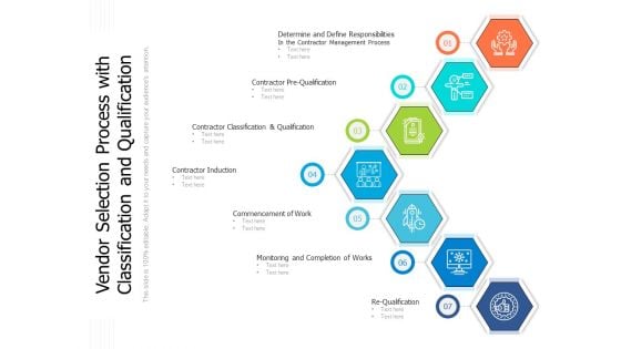 Vendor Selection Process With Classification And Qualification Ppt PowerPoint Presentation Infographic Template Skills PDF