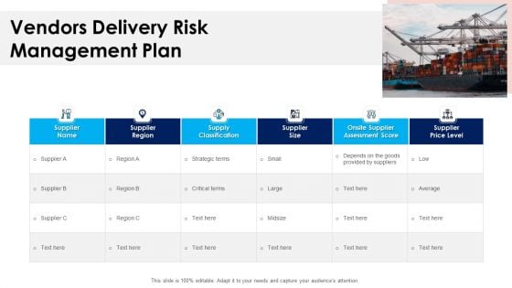 Vendors Delivery Risk Management Plan Ppt PowerPoint Presentation Model Templates PDF