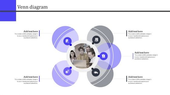 Venn Diagram Analyzing And Managing Risk In Material Acquisition For Supply Chain Administration Background PDF