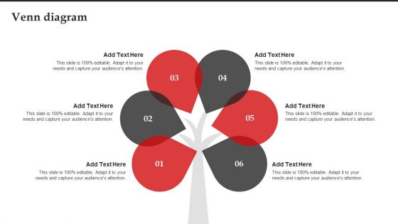 Venn Diagram Brand Introduction Plan How To Make An Effective First Impression Guidelines PDF