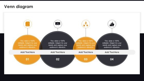 Venn Diagram Comprehensive Guide For Brand Recognition Microsoft PDF