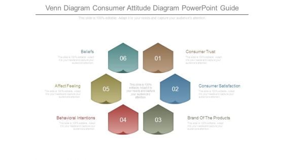 Venn Diagram Consumer Attitude Diagram Powerpoint Guide