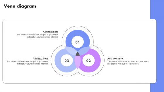 Venn Diagram Developing Employee Retention Techniques To Minimize Turnover Rate Diagrams PDF