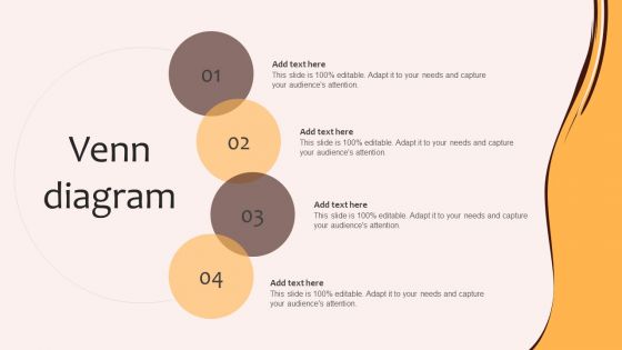 Venn Diagram Digital Marketing Plan For Restaurant Business Diagrams PDF