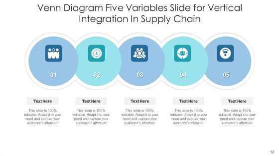 Venn Diagram Five Variables Convert Engage Ppt PowerPoint Presentation Complete Deck With Slides