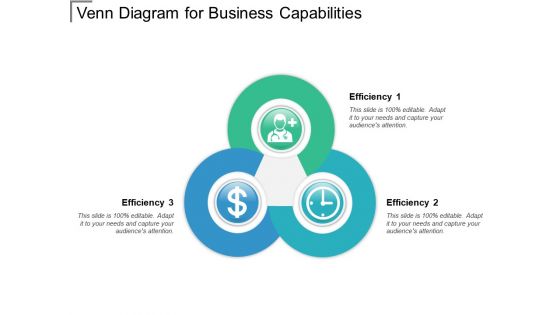 Venn Diagram For Business Capabilities Ppt PowerPoint Presentation File Deck PDF