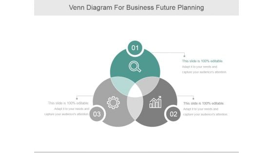 Venn Diagram For Business Future Planning Ppt PowerPoint Presentation Ideas