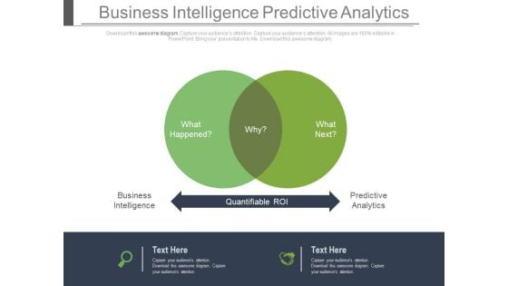 Venn Diagram For Business Intelligence And Predictive Analysis Powerpoint Slides