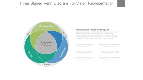 Venn Diagram For Company Vision Powerpoint Slides