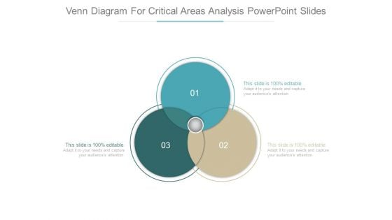 Venn Diagram For Critical Areas Analysis Powerpoint Slides