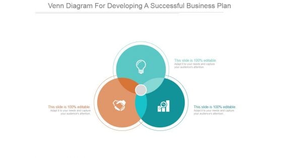 Venn Diagram For Developing A Successful Business Plan Ppt PowerPoint Presentation Inspiration