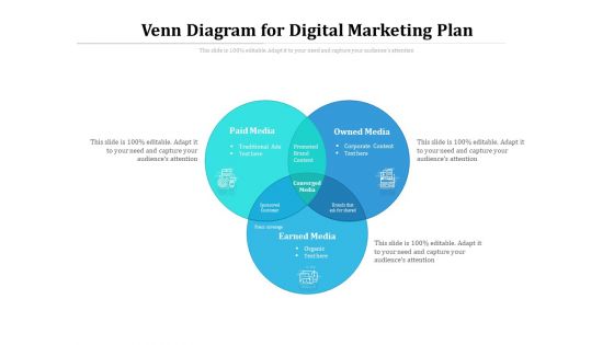 Venn Diagram For Digital Marketing Plan Ppt PowerPoint Presentation Inspiration Ideas PDF Venn Diagram For Digital Marketing Plan Ppt PowerPoint Presentation Inspiration Ideas PDF