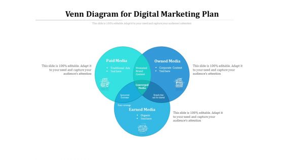 Venn Diagram For Digital Marketing Plan Ppt PowerPoint Presentation Inspiration Ideas PDF