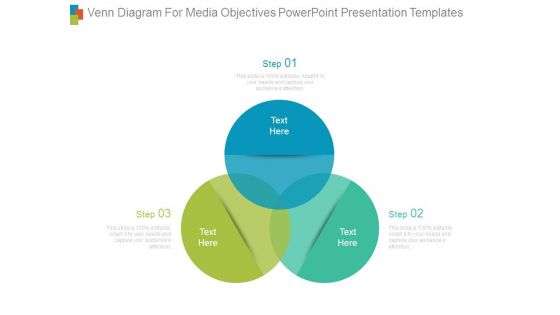 Venn Diagram For Media Objectives Powerpoint Presentation Templates