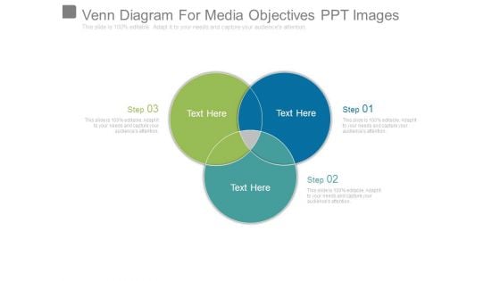 Venn Diagram For Media Objectives Ppt Images