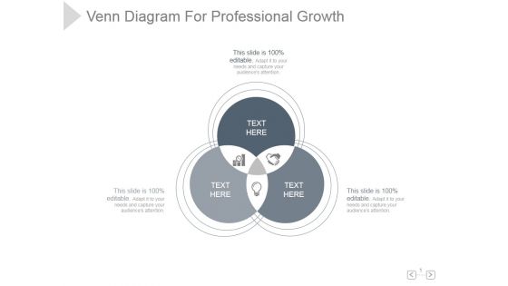 Venn Diagram For Professional Growth Ppt PowerPoint Presentation Ideas