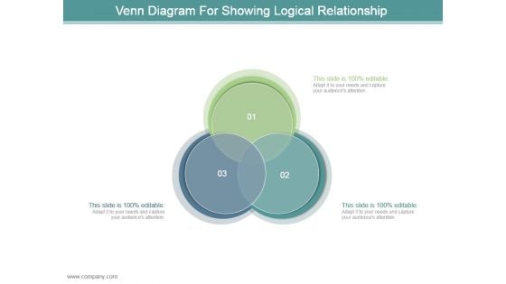 Venn Diagram For Showing Logical Relationship Ppt Ideas