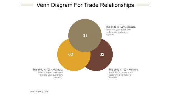 Venn Diagram For Trade Relationships Ppt PowerPoint Presentation Slide