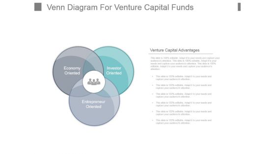 Venn Diagram For Venture Capital Funds Powerpoint Slide Information