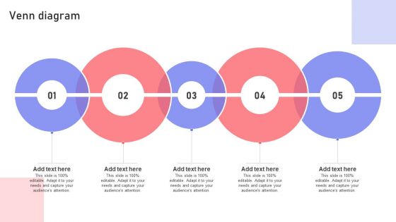 Venn Diagram Marketing Guide For Segmentation Targeting And Positioning To Enhance Promotional Strategy Infographics PDF