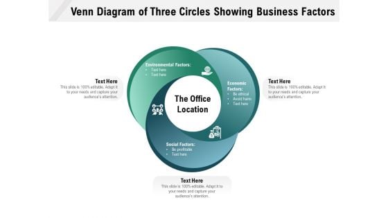 Venn Diagram Of Three Circles Showing Business Factors Ppt PowerPoint Presentation File Visual Aids PDF