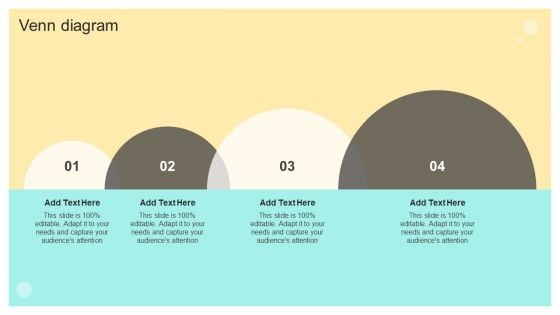Venn Diagram Online And Offline Brand Promotion Techniques Mockup PDF Venn Diagram Online And Offline Brand Promotion Techniques Mockup PDF