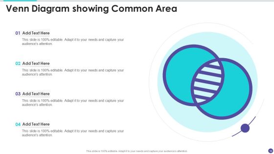 Venn Diagram Ppt PowerPoint Presentation Complete With Slides Slide10
