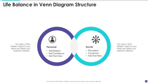 Venn Diagram Ppt PowerPoint Presentation Complete With Slides Slide04