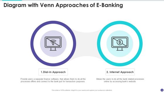 Venn Diagram Ppt PowerPoint Presentation Complete With Slides Slide05