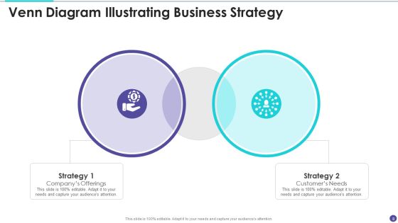 Venn Diagram Ppt PowerPoint Presentation Complete With Slides Slide08