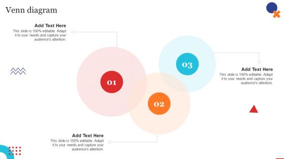 Venn Diagram Quality Control Planning Templates Set 1 Summary PDF