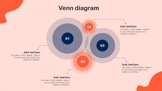 Venn Diagram Shopper Marketing Initiatives To Boost Retail Store Performance Guidelines PDF