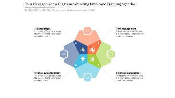 Venn Diagram Showing Time And Financial Management Ppt PowerPoint Presentation Model Guidelines PDF