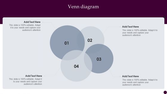 Venn Diagram Strategies For Acquiring Consumers With Customer Acquisition Budget Clipart PDF