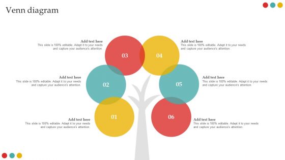 Venn Diagram Successful Rebranding Guide Download PDF Venn Diagram Successful Rebranding Guide Download PDF