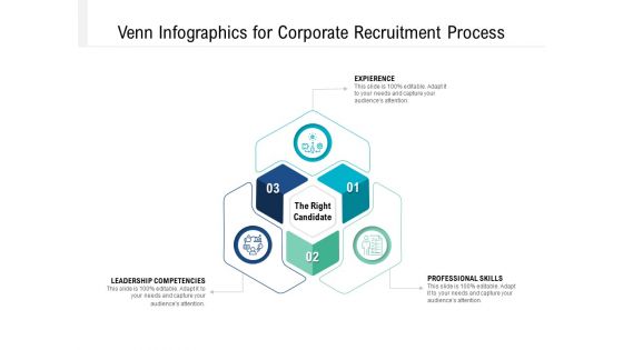 Venn Infographics For Corporate Recruitment Process Ppt PowerPoint Presentation File Guide PDF