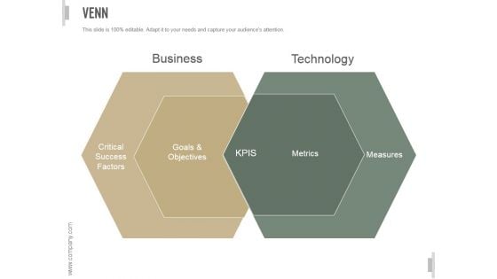 Venn Ppt PowerPoint Presentation Guidelines Venn Ppt PowerPoint Presentation Guidelines
