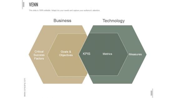 Venn Ppt PowerPoint Presentation Guidelines