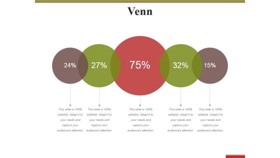 Venn Ppt PowerPoint Presentation Layouts Background Images