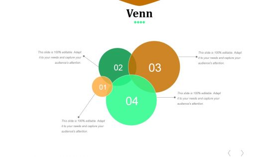 Venn Ppt PowerPoint Presentation Model Layout Ideas