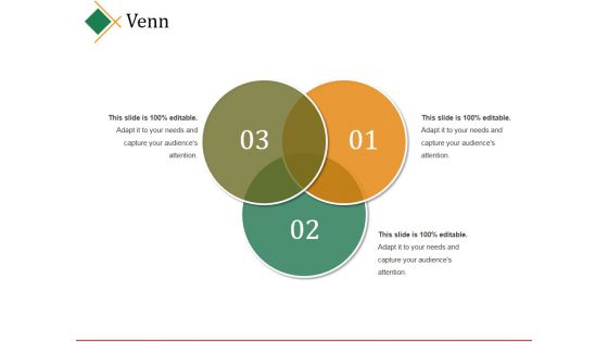 Venn Ppt PowerPoint Presentation Styles Demonstration