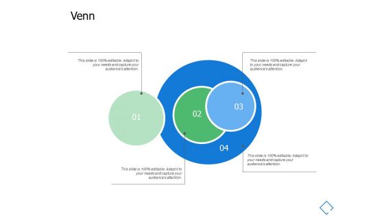 Venn Sales Review Ppt PowerPoint Presentation File Example Topics