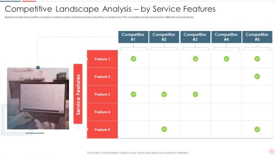 Venture Capital Fund Competitive Landscape Analysis By Service Features Diagrams PDF