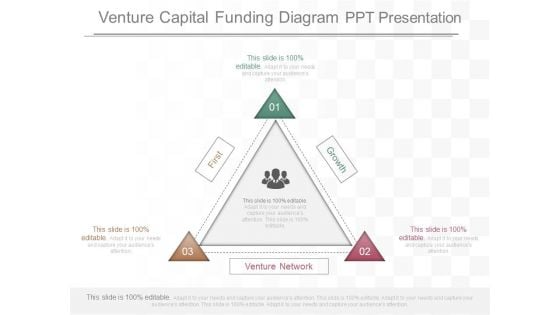 Venture Capital Funding Diagram Ppt Presentation Venture Capital Funding Diagram Ppt Presentation
