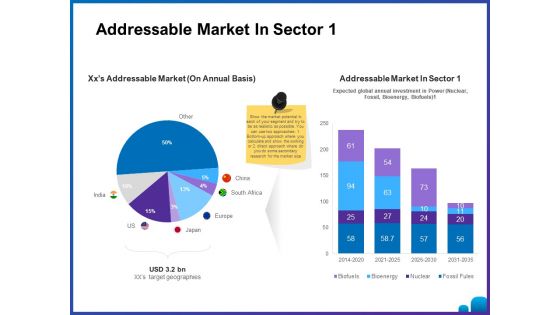 Venture Capital Funding For Firms Addressable Market In Sector Investment Ppt Infographics Clipart Images PDF