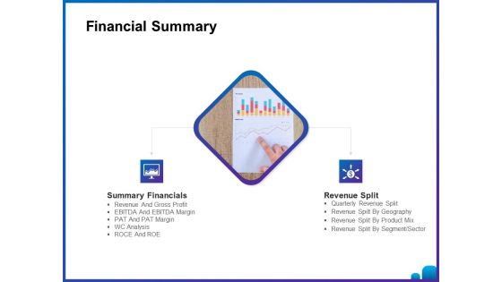 Venture Capital Funding For Firms Financial Summary Ppt Professional Picture PDF