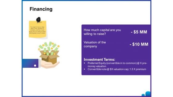 Venture Capital Funding For Firms Financing Ppt Pictures Layouts PDF