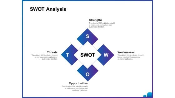 Venture Capital Funding For Firms SWOT Analysis Ppt File Design Ideas PDF