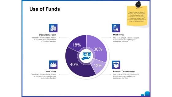 Venture Capital Funding For Firms Use Of Funds Ppt Layouts Graphic Tips PDF