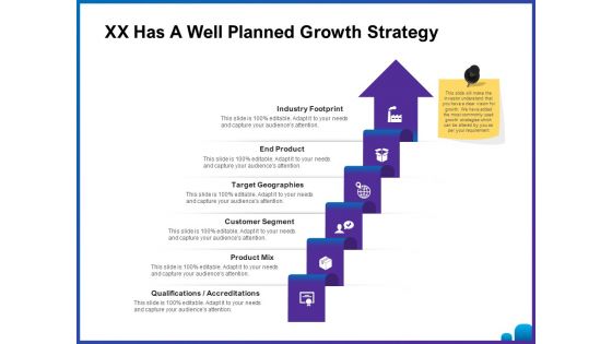 Venture Capital Funding For Firms XX Has A Well Planned Growth Strategy Ppt Portfolio Guidelines PDF